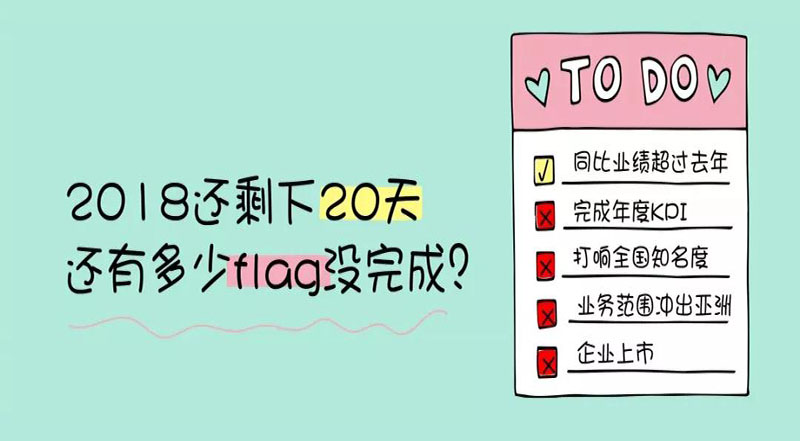 年底倒計(jì)時(shí) 丨 你還有多少產(chǎn)品沒(méi)賣(mài)出去？！