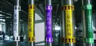 三分鐘明白工業(yè)管道各種標識！